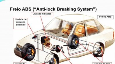FreiosABS