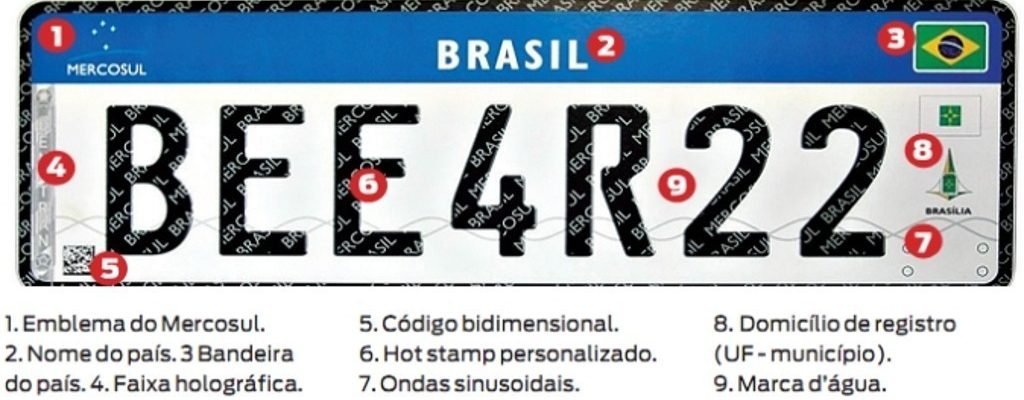 NovaPlacaMercosul