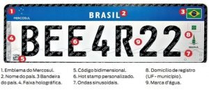 NovaPlacaMercosul