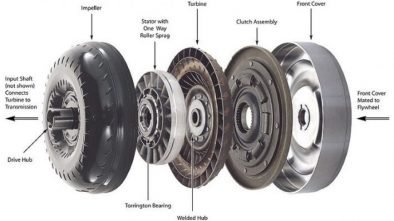 ConversorDeTorque